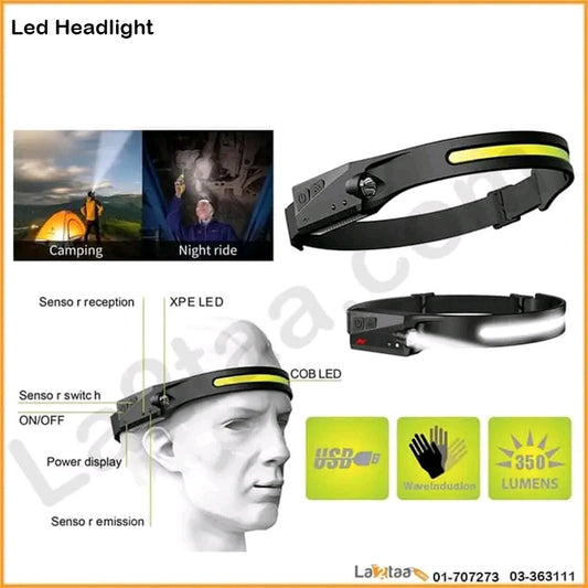 Rechargeable Led Headlight